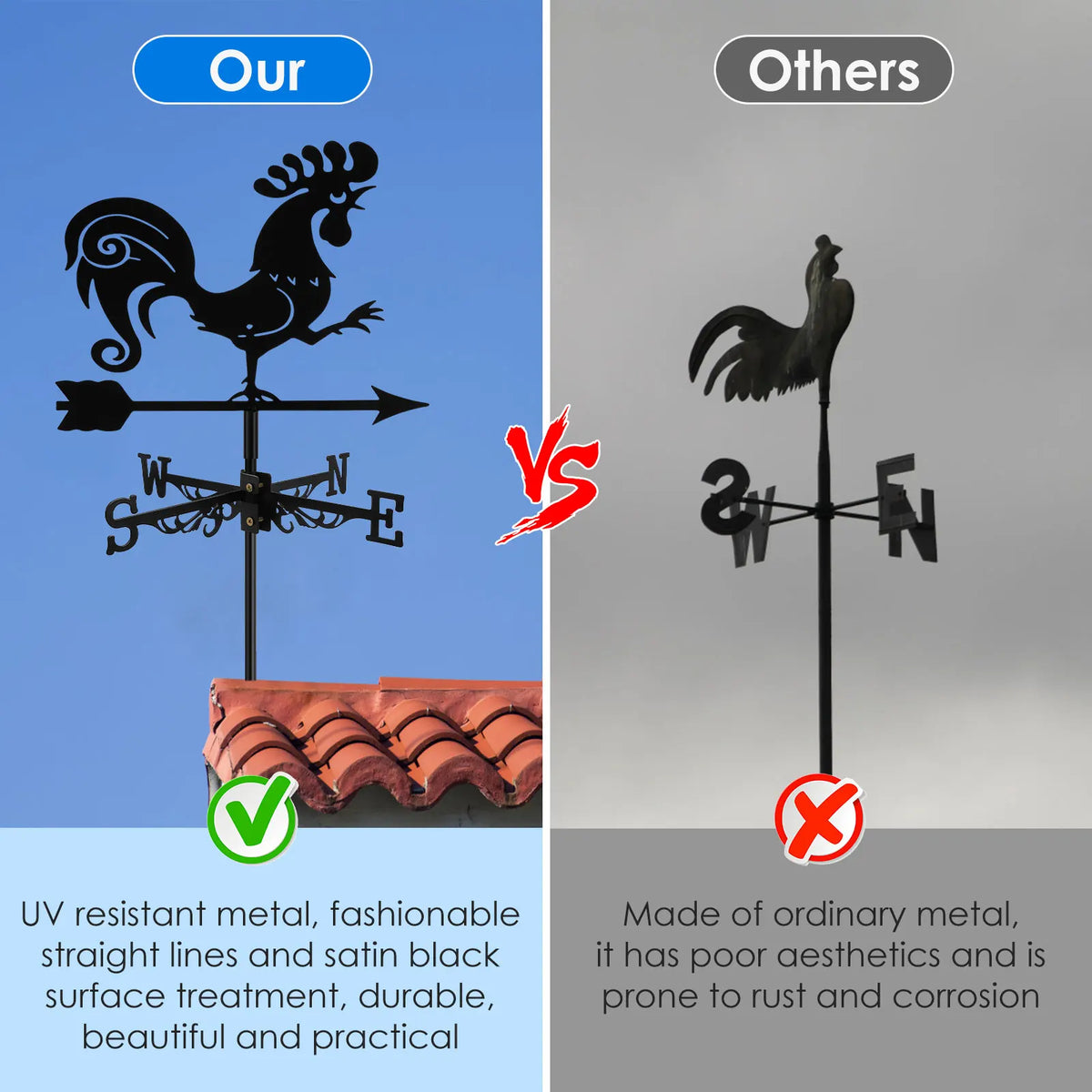 Metal Weather Vane Rustproof Cartoon Animals Sea Rover Wind Direction Indicator for Outdoor Patio Roof Gardens Decoration New