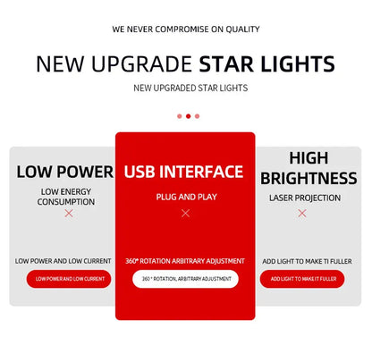 LED Starry Sky Ball Night Light | USB Sound Activated Projector Lamp