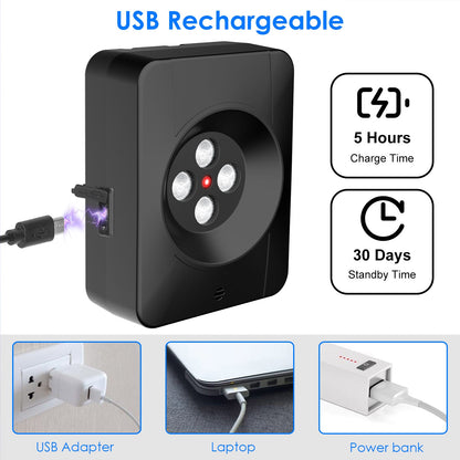 Ultrasonic Dog Bark Control Device for Indoors & Outdoors