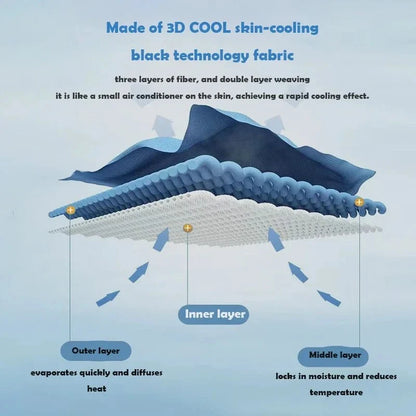 Cold-Sensing Sports Wristbands | Ice Silk Cooling Sweatbands for Workouts