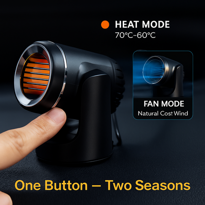 Portable Car Heater - 2-in-1 Heating & Defrosting Fan