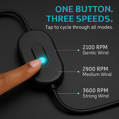 Car Cooling Fan Portable Rotatable Vehicle Fan