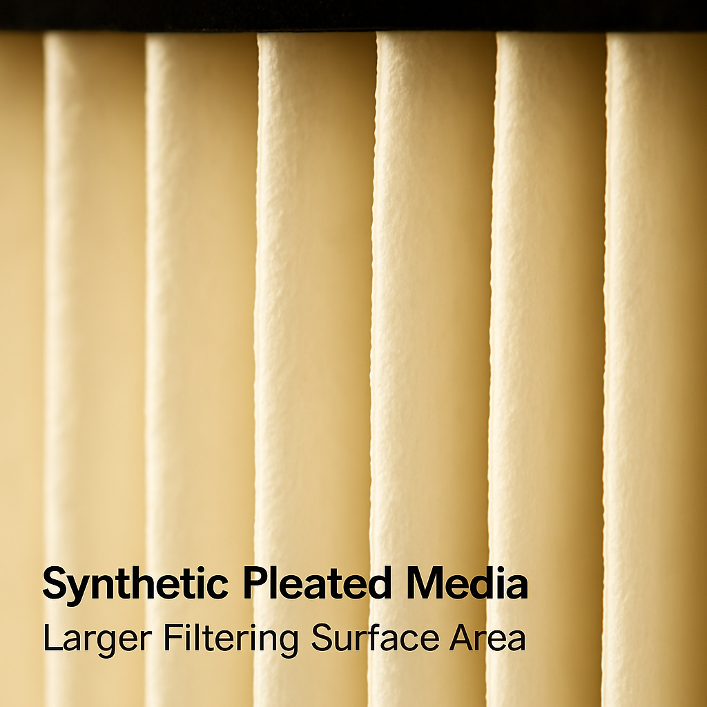 Cartridge Vacuum Filter Replacement for Home Use