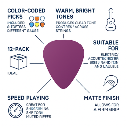 Guitar Picks Set for Acoustic & Electric Play