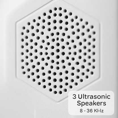2Pack 2026 Upgraded Rechargeable Ultrasonic Bat Repellent Indoor Outdoor Bird Mouse Dog Deterrent Device with 3 Ultrasonic Speakers for Attic Porch Ho