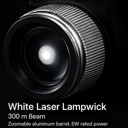 Motion Sensor LED Headlamp with Zoomable Beam and 3 Modes