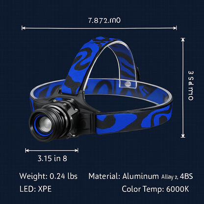 Headlamp with Zoomable Focus for Outdoor Adventures