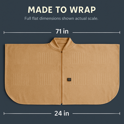 77x24In USB Heated Shawl with Teasel Wearable Heating Blanket Electric Throw Wrap Indoor Outdoor with Zipper 3 Heating Levels Machine Washable for Out