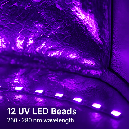 UV Disinfection Bag: Compact Sanitizer for Quick Cleaning