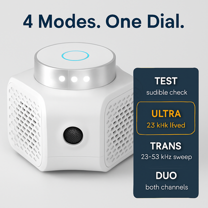 Ultrasonic Rodent Chaser for Indoor Use - Home Safe
