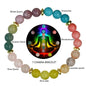 Beaded Bracelet for Prosperity | Unisex Lucky Charm Accessory