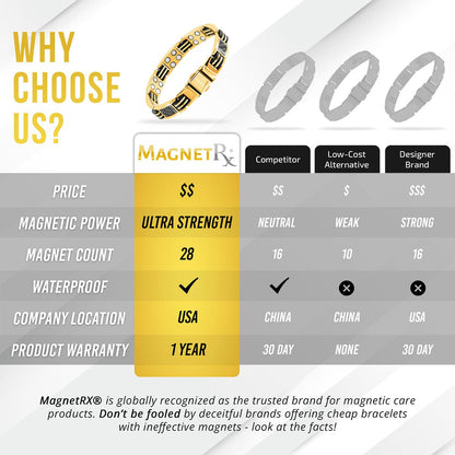 Carbon Fiber Magnetic Bracelet for Men (Gold)