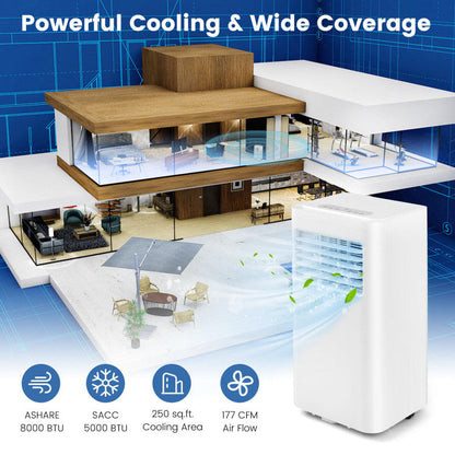 5000 BTU(SACC) Portable Air Conditioner Cools 250 Sq.Ft